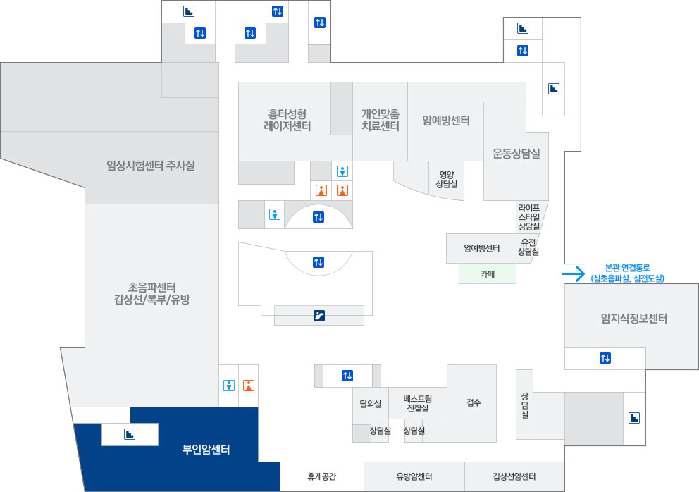 부인암센터 약도